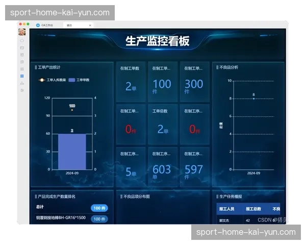 多方协作分发看板 确保版权方与运营商实时信息对齐